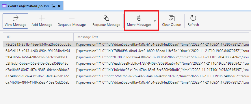Poision queue with elements