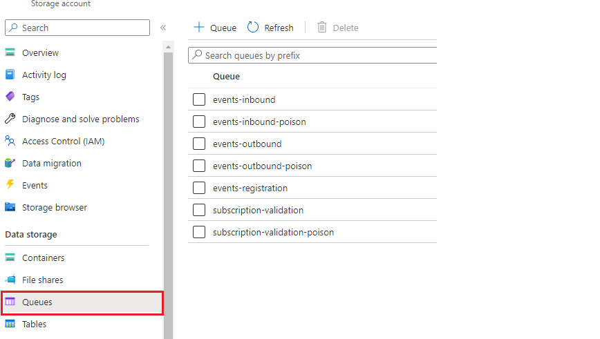 Azure Portal Storage account overview